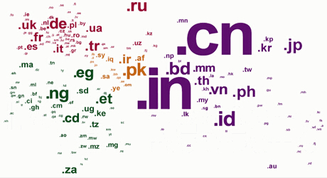 企業(yè)網(wǎng)站建設(shè)域名如何選擇？注冊域名有什么選擇技巧？
