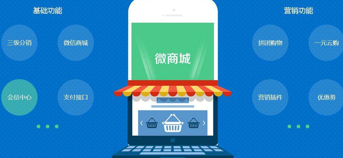 購物商城每年要交多少費用