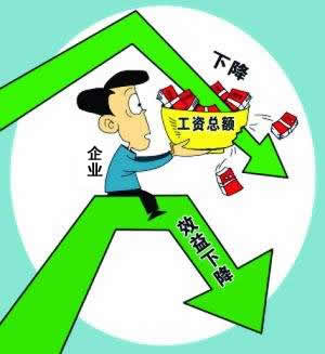 如何改善企業(yè)效益，公司效益差利潤低后三種思維，產(chǎn)品思維、模式思維、平臺(tái)思維