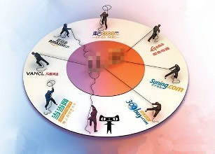 想做購物商城平臺(tái)請(qǐng)?jiān)敿?xì)瀏覽